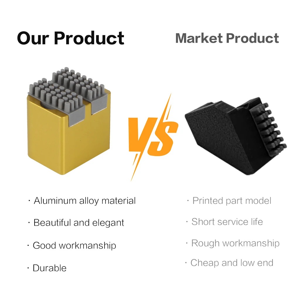 Escova de bocal para série Bam - Pastry Brush Silicone avaliação e preço